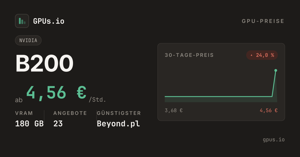 NVIDIA B200 GPU-Preisvergleich (2026) - Günstigste Cloud-GPU-Preise finden