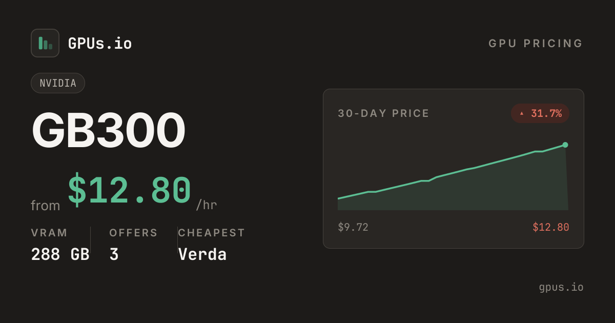 NVIDIA GB300 GPU Price Comparison (2026) - Find Cheapest cloud GPU prices