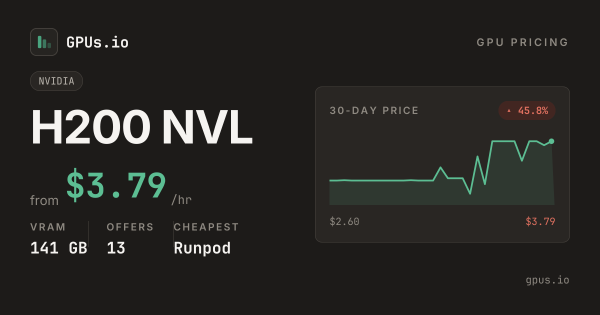 NVIDIA H200 NVL GPU Price Comparison (2026) - Find Cheapest cloud GPU ...