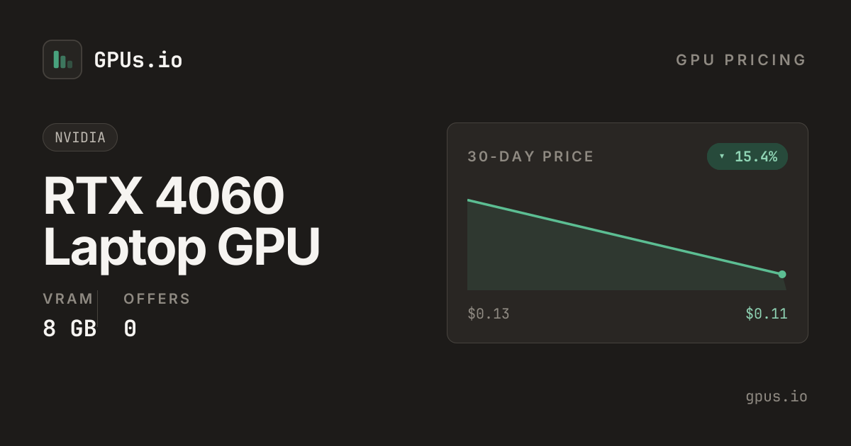 NVIDIA RTX 4060 Laptop GPU GPU Price Comparison (2026) - Find Cheapest ...