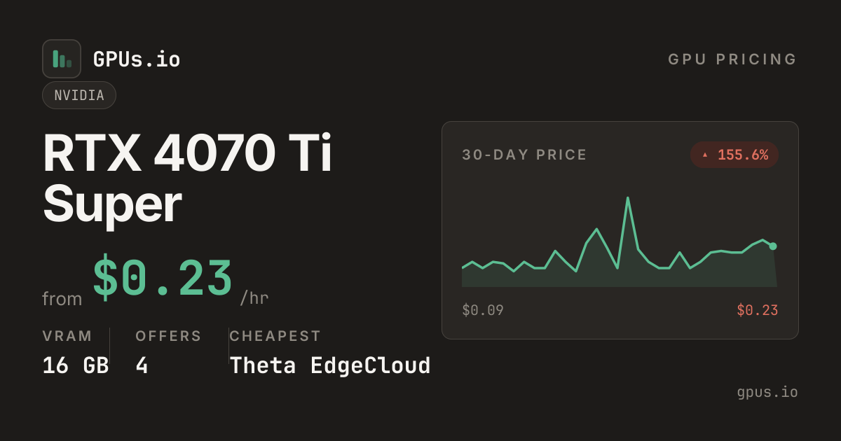 NVIDIA RTX 4070 Ti Super GPU Price Comparison (2026) - Find Cheapest ...