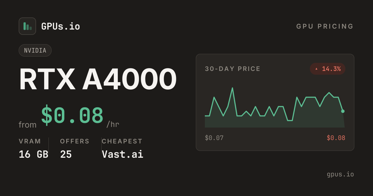 NVIDIA RTX A4000 GPU Price Comparison (2026) - Find Cheapest cloud GPU ...