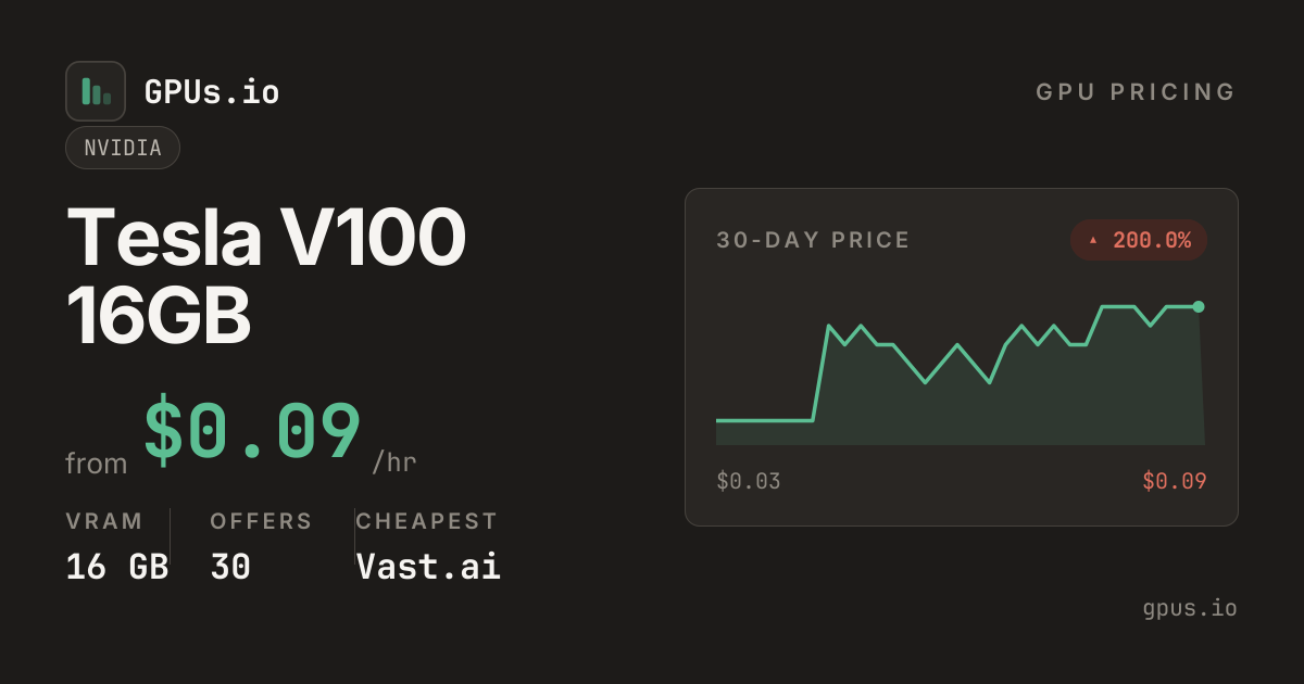 NVIDIA Tesla V100 16GB GPU Price Comparison (2026) - Find Cheapest ...
