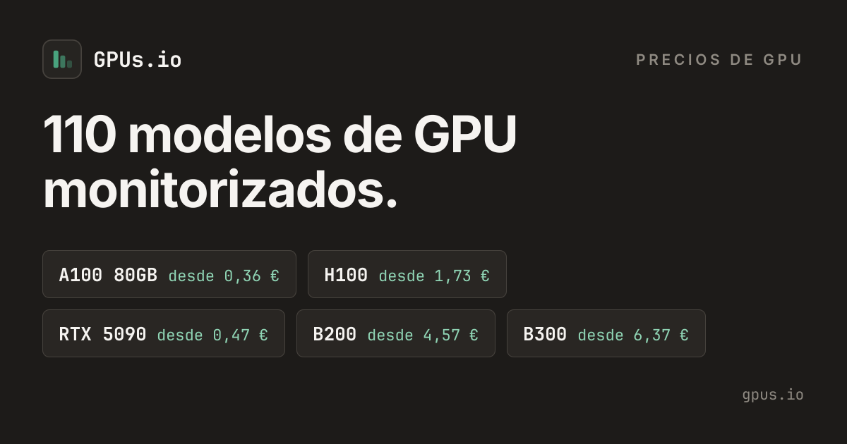 Tipos y modelos de GPU - Lista completa de GPUs cloud