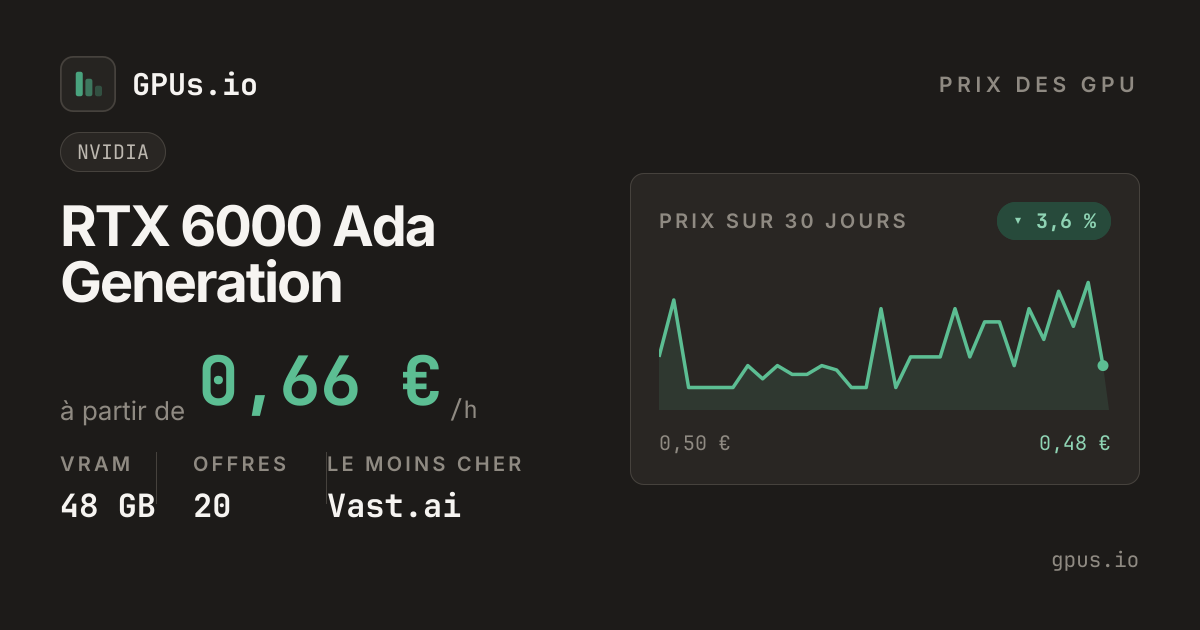 Prix NVIDIA RTX 6000 Ada Generation (2026) - Comparatif des GPU cloud ...