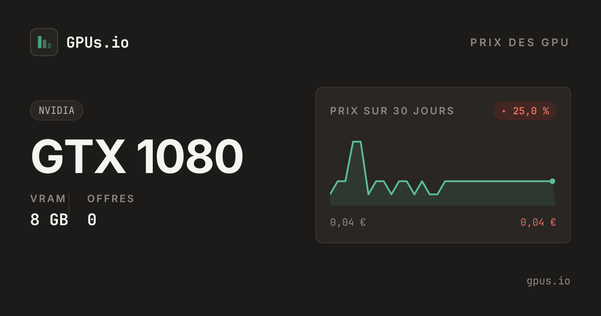 Prix NVIDIA GTX 1080 (2026) - Comparatif des GPU cloud les moins chers